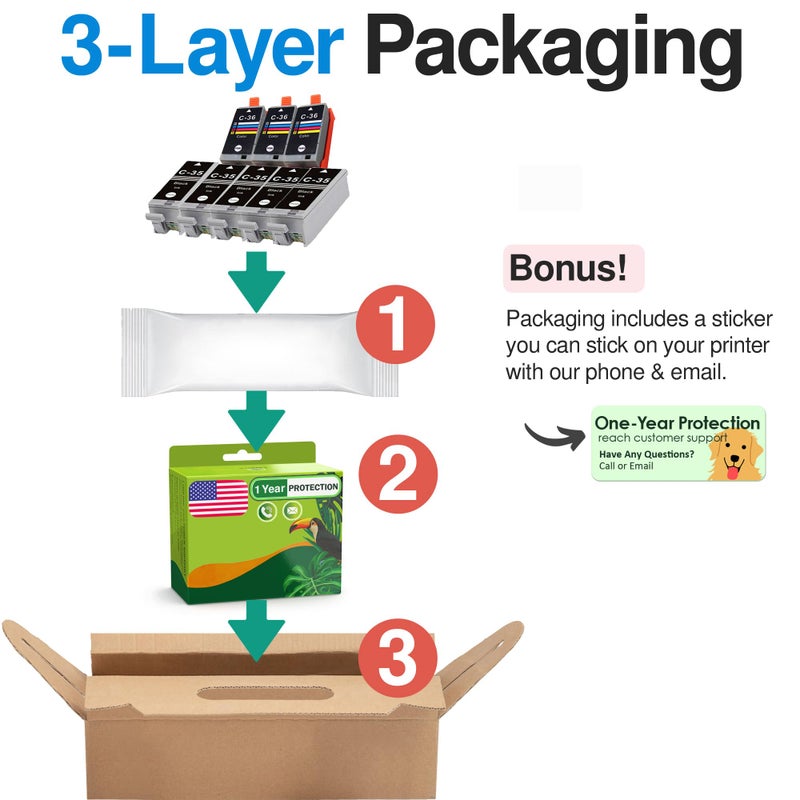 Limeink Compatible Ink Cartridge Replacement for Canon PGI-35 & CLI-36 Ink Cartridges Color Set Use for PIXMA iP100 PIXMA iP110 Series Printers 1509b002 1511B002 (5 Black, 3 Color) - Image 5